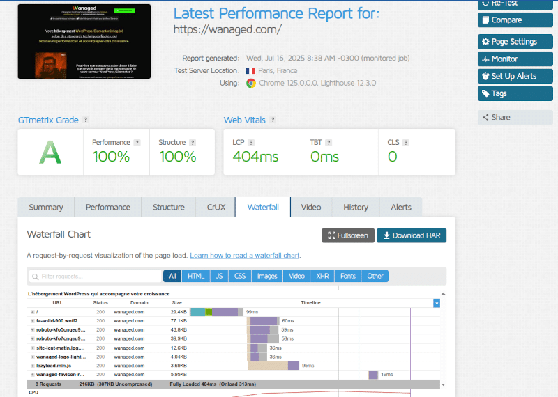performances gtmetrix